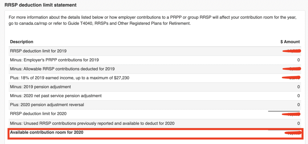 Do Dividends Count as RRSP Contributions?